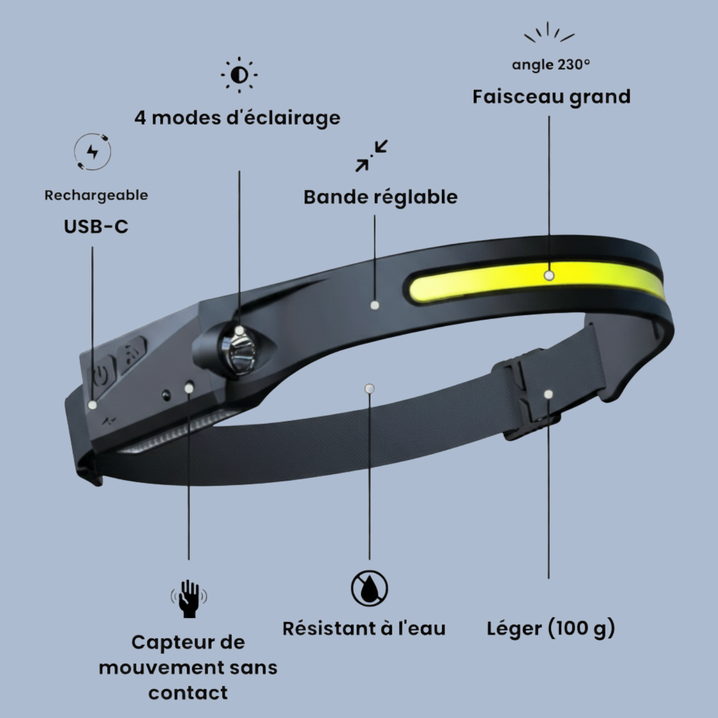 Lumivox éclaire vos mouvements et vous redonne le contrôle, même dans le noir