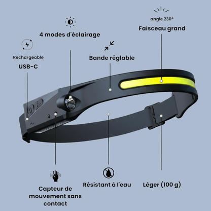 Lumivox éclaire vos mouvements et vous redonne le contrôle, même dans le noir